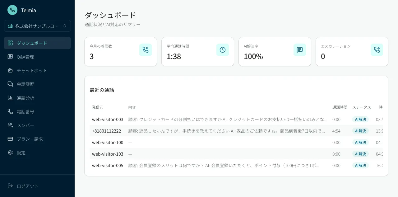 ダッシュボード